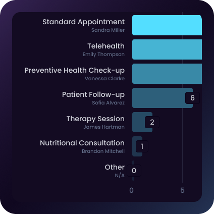 Get a new perspective