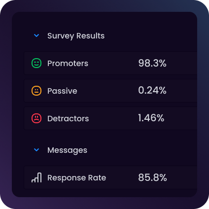 Improve your calendar health