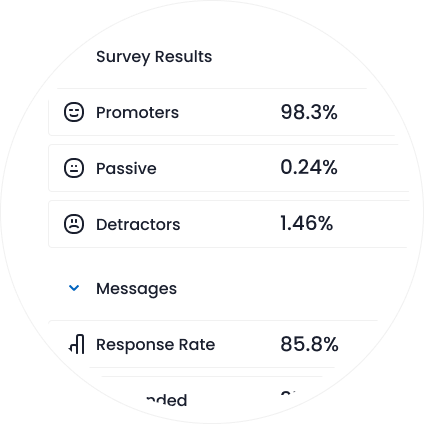 Improve your calendar health